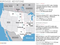 Ropovod Keystone má propojit naleziště v Albertě s texaskými ropnými poli, ale také Bakkenovými formacemi v Montaně a Severní Dakotě.