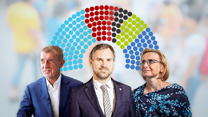 Průzkum průzkumů: Malé strany vyklízí pole. Jako kůl v plotě zůstali bývalí spojenci; Zdroj foto: Aktuálně.cz