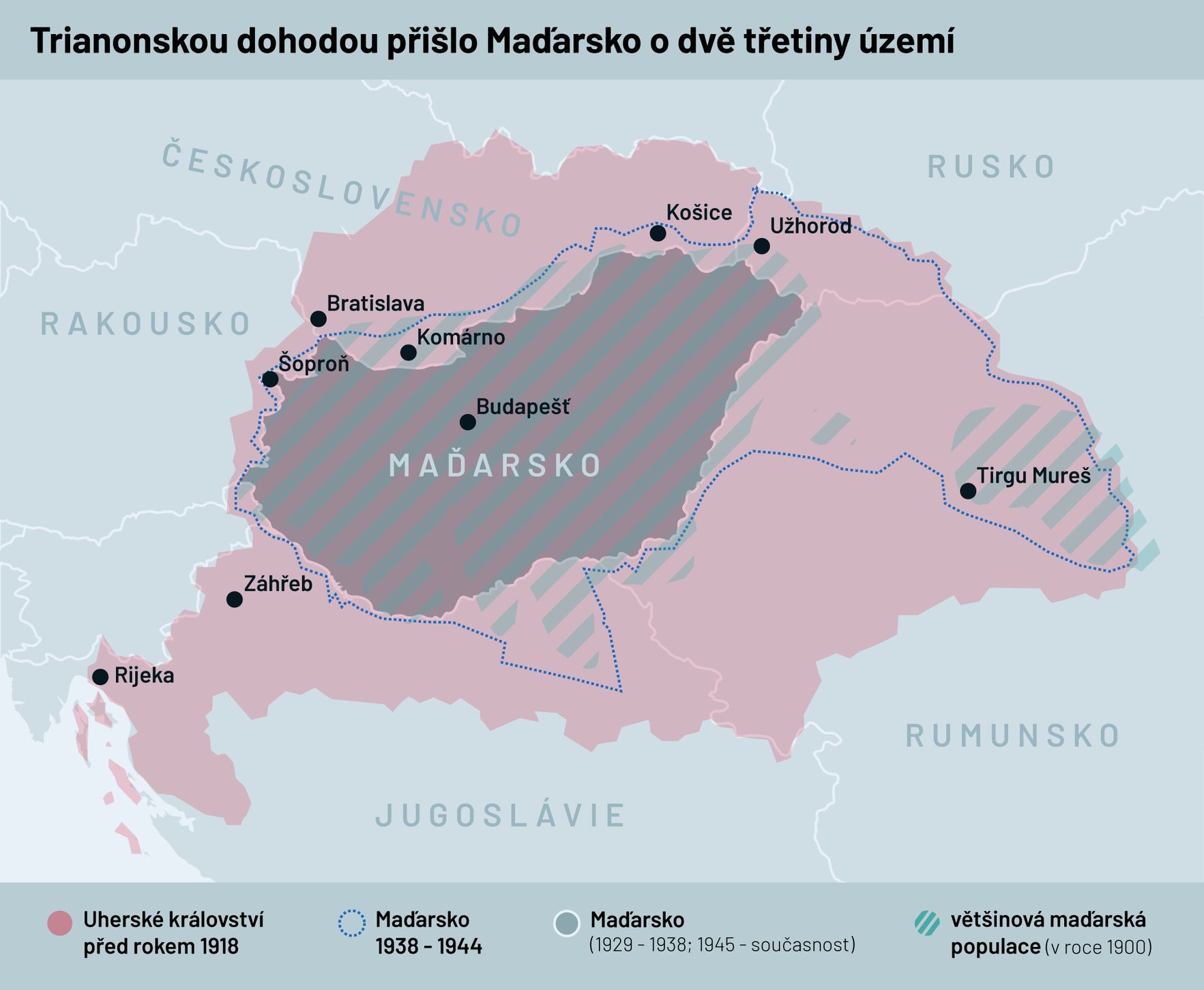Trianonská dohoda - mapa