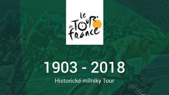 Tour de France - Dimension Data - poutací obrázek