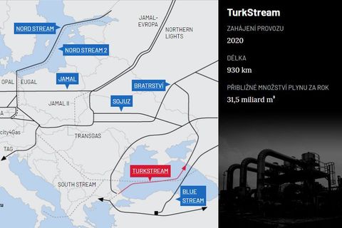 Sankcím navzdory: Rusko postavilo další plynovod do Evropy, využilo důmyslnou okliku
