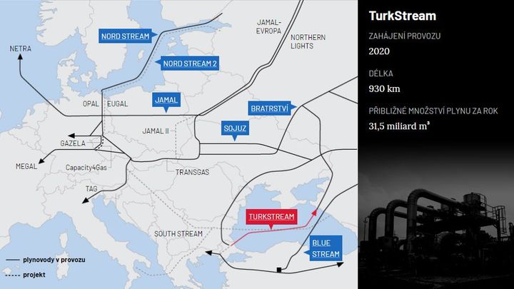 Mapa: Evropě přibývá další plynové pouto k Rusku. Závislost je vzájemná, říká expert