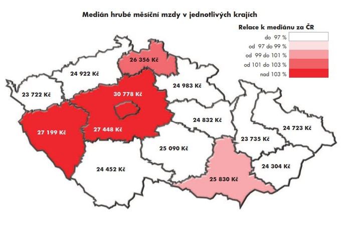 Medián hrubé měsíční mzdy v roce 2017 podle krajů.