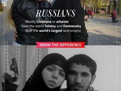 Koláž má vysvětlovat rozdíl mezi Rusy a Čečenci.