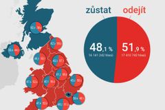 Jak hlasovala Británie o vystoupení z Evropské unie? Země se fakticky rozpadla, podívejte se na mapě