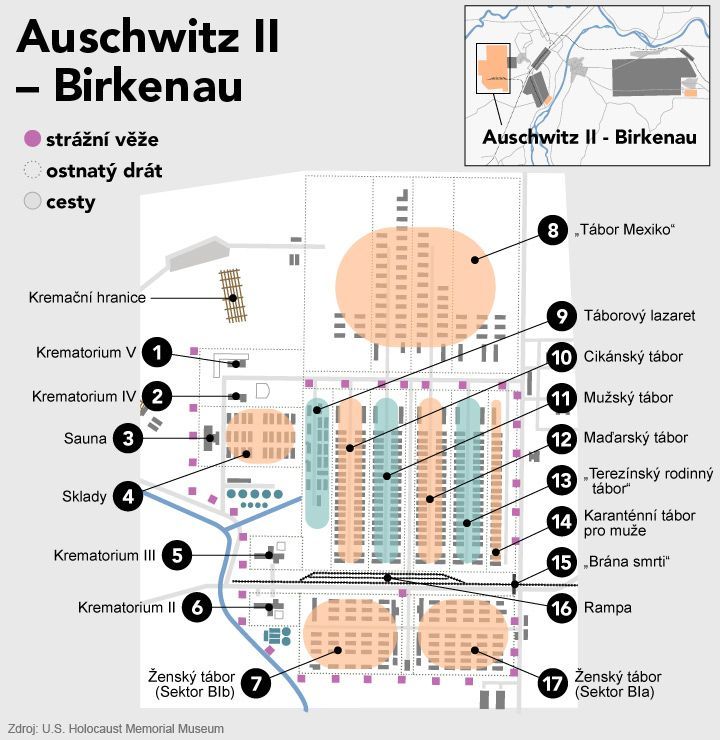 grafika - Osvětim - Auschwitz II