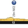 Čtvrtá etapa Tour de France 2013 - profil