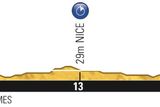 Čtvrtá etapa (25 km, týmová časovka, Nice – Nice): Zde asi budou minimální rozdíly, myslím, že by se všechny týmy favoritů na celkové pořadí s ohledem na délku té časovky měly vejít do rozdílu maximálně jedné minuty, s tím, že favoritem je jednoznačně Sky kapitána Chrise Frooma.