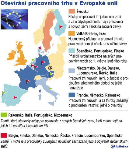Mapa Evropský pracovní trh