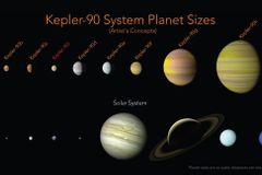 NASA objevila malou verzi naší sluneční soustavy. Osm planet ale spaluje obrovský žár
