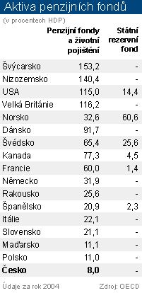 Foto: Aktuálně.cz