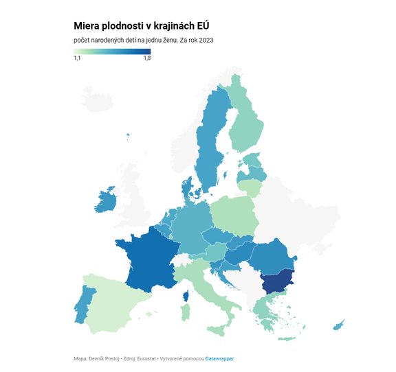 Míra porodnosti v zemích EU