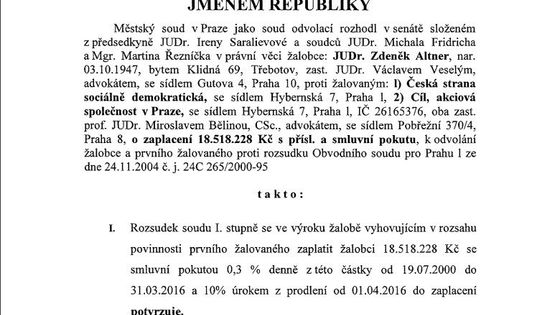 Proč má ČSSD platit 337 milionů? Projděte si rozsudek a smlouvu s Altnerem