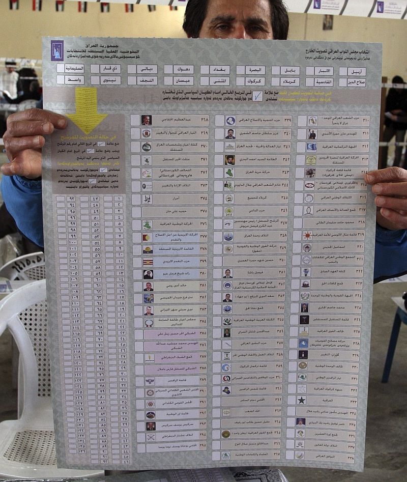 Volby v Iráku. Hlasovací lístek