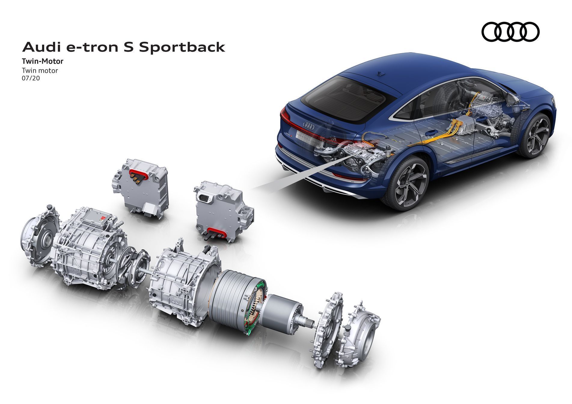 Audi e-tron S Sportback dvojice e-motorů