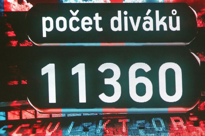 Fotbal, GL, Plzeň - Sparta: diváci