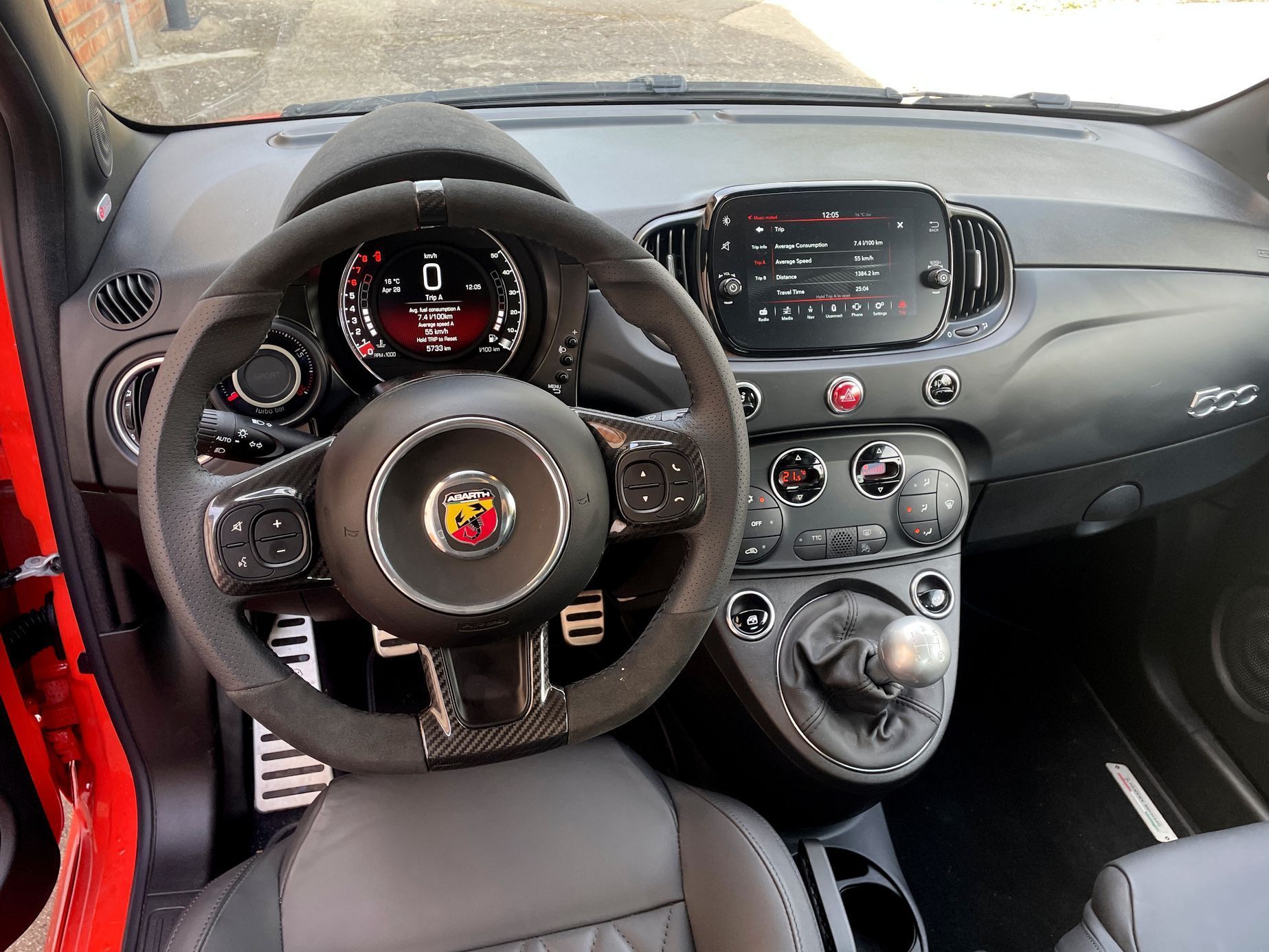 Abarth 695 Turismo