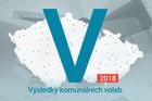 Komunální volby 2018: Podívejte se na konečné výsledky