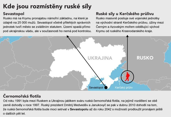 Jak Rusové obsadili Krym