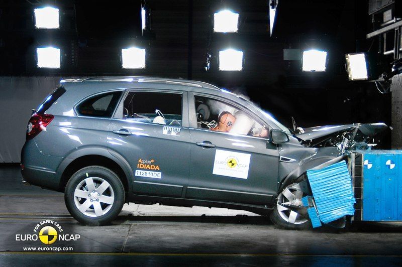 EuroNCAP - říjen