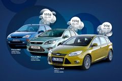 Ford umí stlačit spotřebu benzinového focusu na 4,3 l