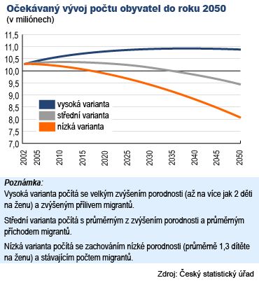 Foto: Aktuálně.cz