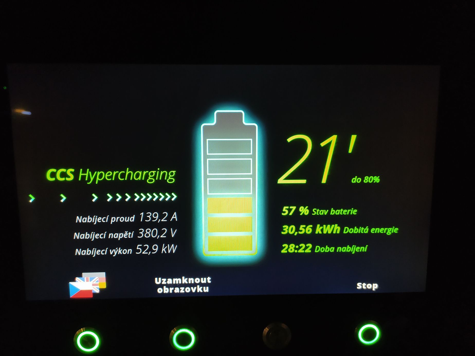 Renault Megane 2022