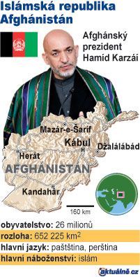Mapa Afghánistán