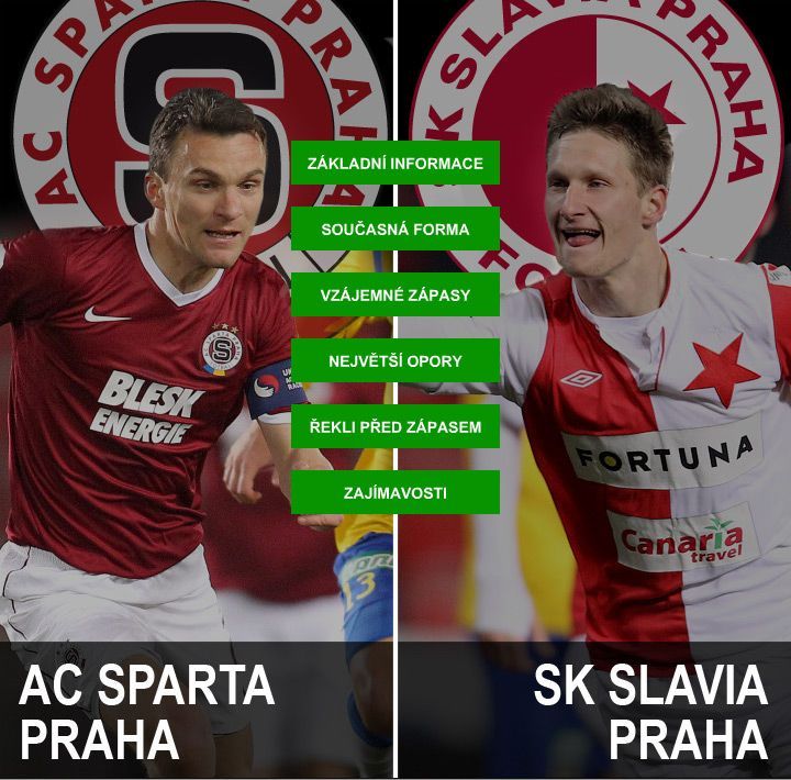 H2H - fotbal - Sparta vs Slavia