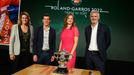 Losování French Open 2022