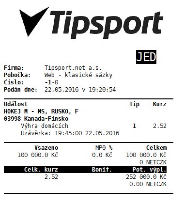 Tipsport tiket finale