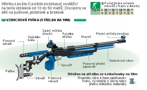 Foto: Aktuálně.cz