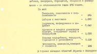 Mimo jiné pro 295 generálů, plukovníků a podplukovníků, 2080 kapitánů a majorů, 6049 poručíků, podporučíků a praporčíků