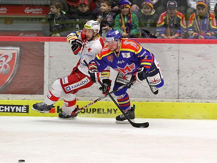 HC Motor České Budějovice