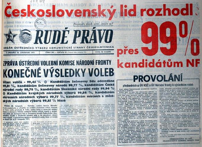 A výsledek byl jednoznačný. Rudé právo, pondělí 29. listopadu 1971