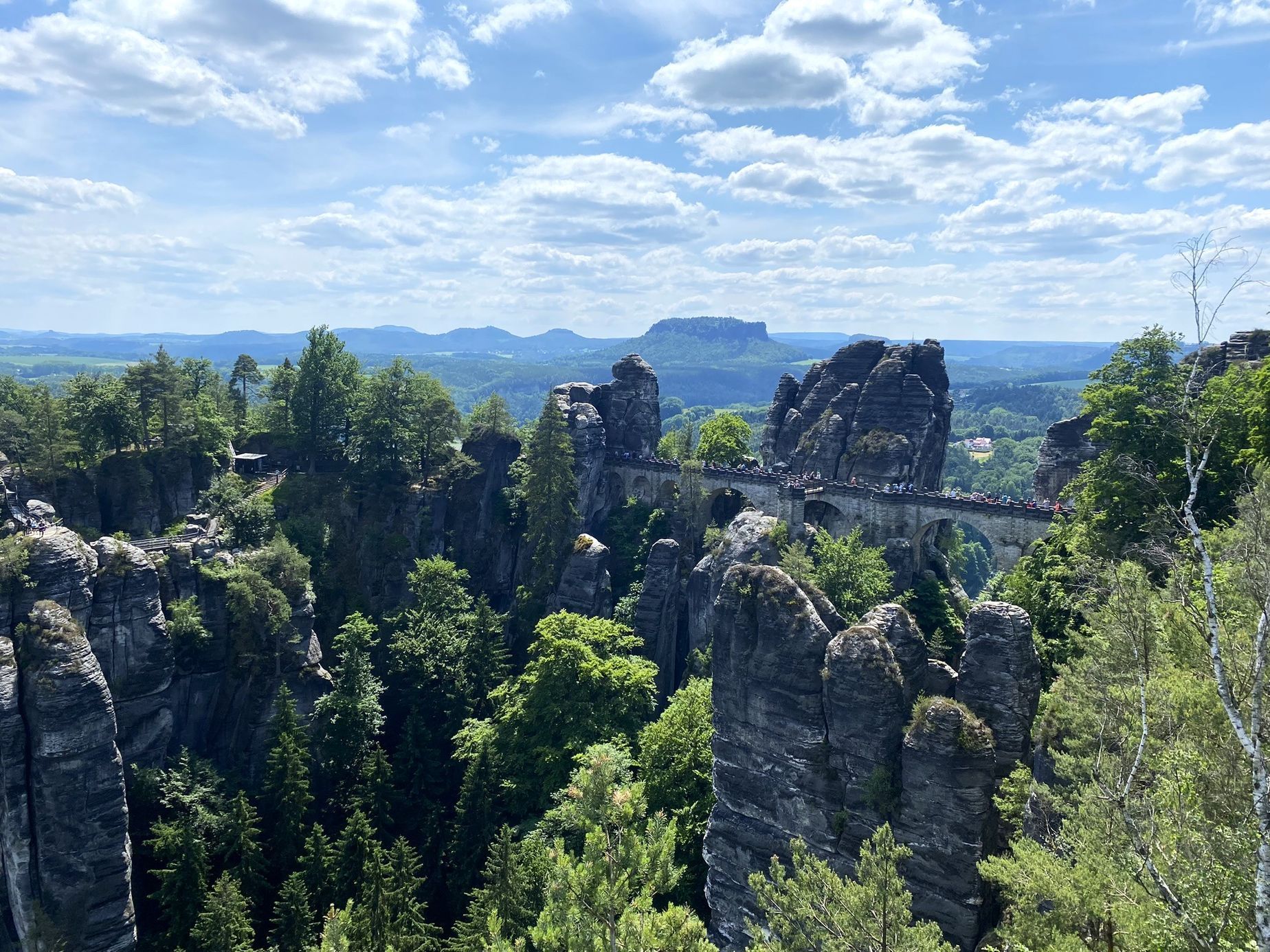 Malerweg, Saské Švýcarsko, pouť