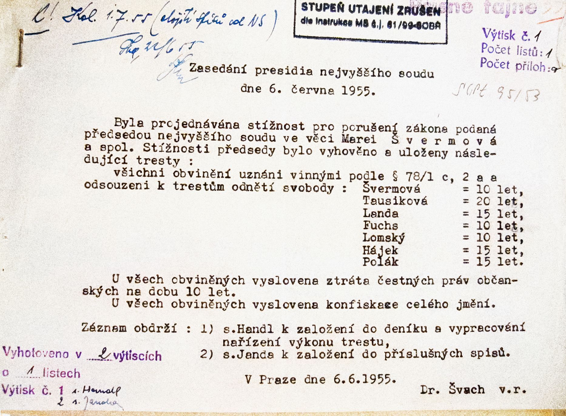 Jarmila Potůčková-Taussigová, komunismus, Československo