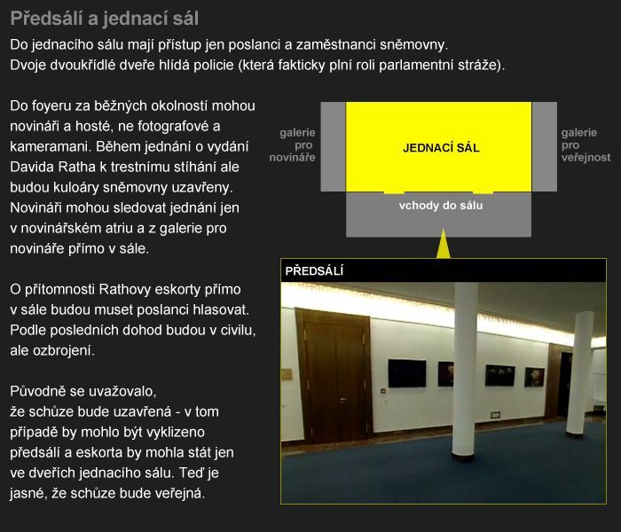 Předsálí a jednací sál