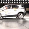 EuroNCAP Crash testy listopad 2012