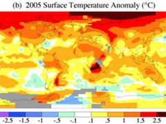 Země se otepluje: změny teploty v roce 2005 oproti dlouhodobému průměru.