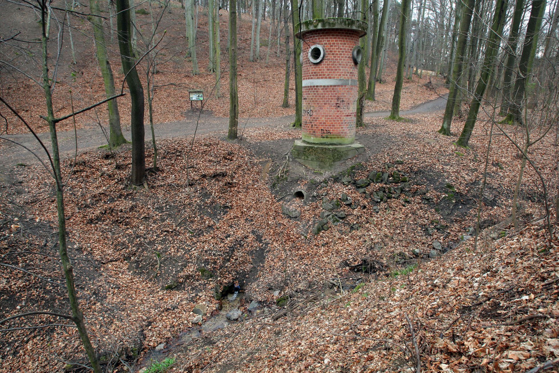 Pražské studánky
