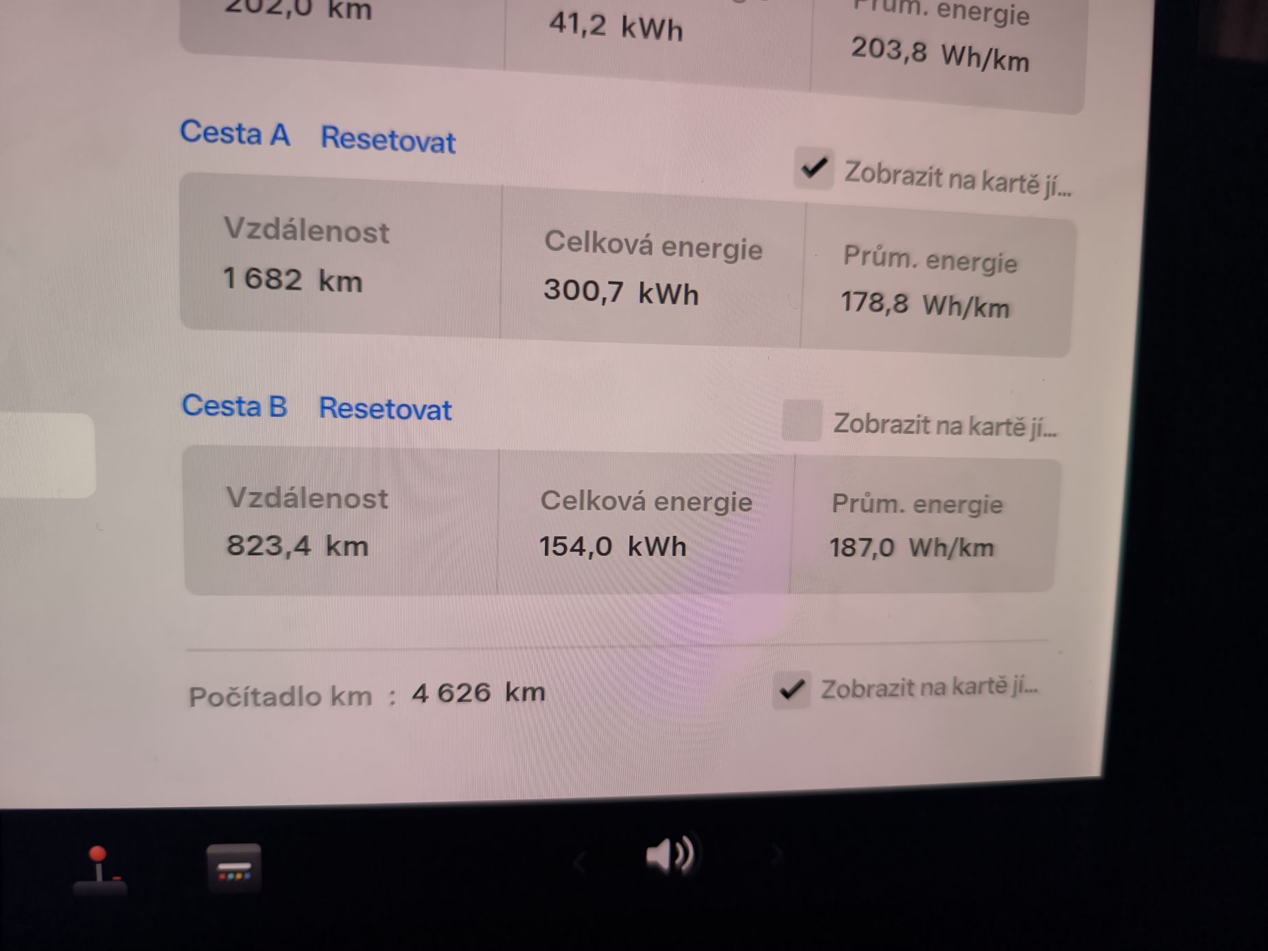 Tesla Model Y Performance Chorvatsko 2025