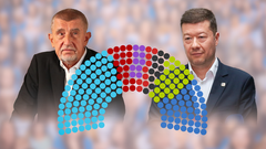 Poll of Polls 2025-04-14 - Ikona, poutak
