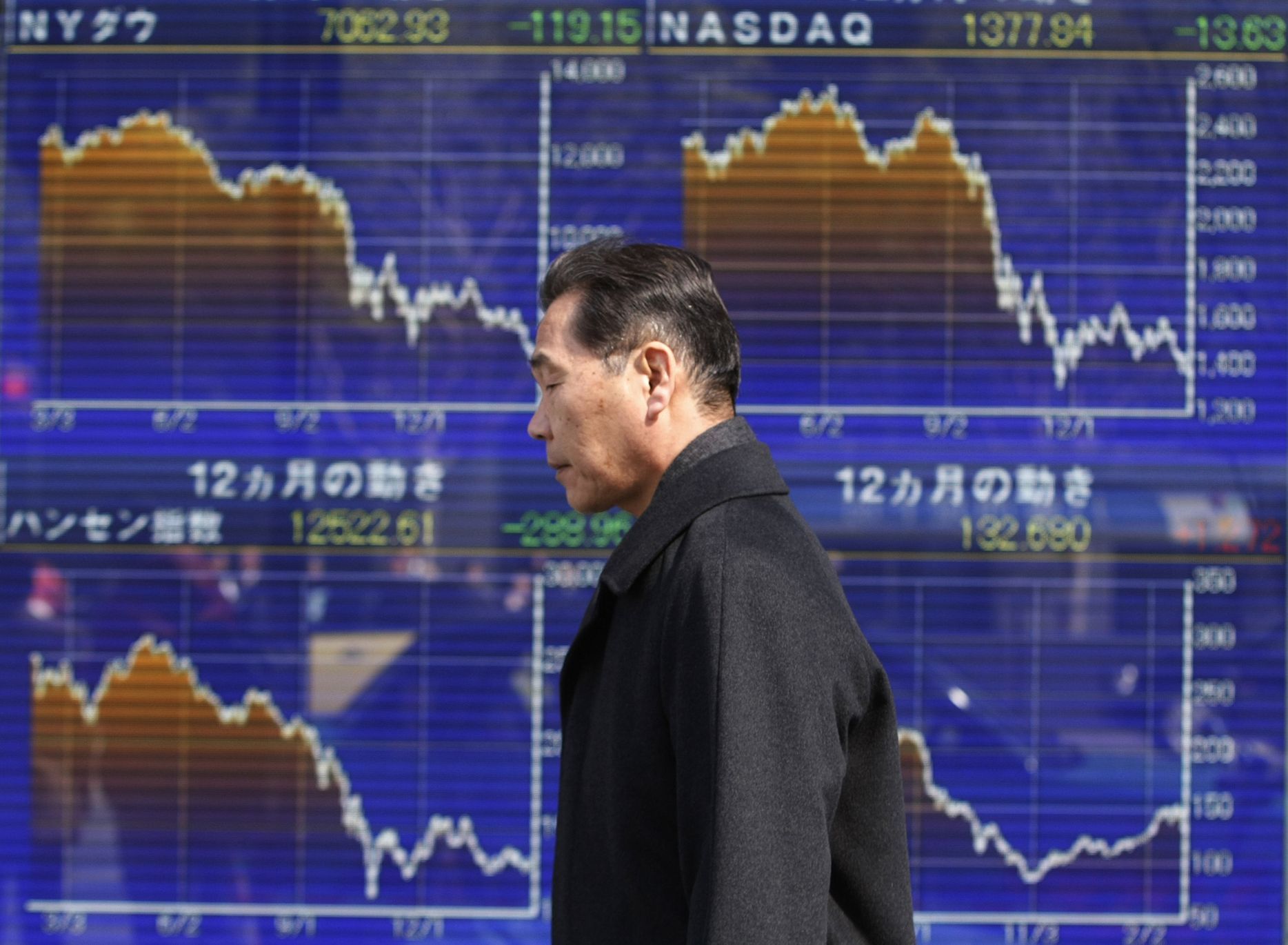 Fotogalerie / Ekonomická krize / Reuters /  18_2. března 2009 - Dow Jones_klesl pod 7000 bodů