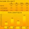 LCD vs. plazma TV