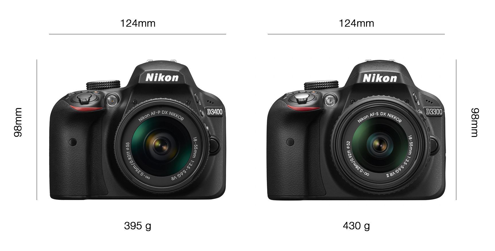 Recenze: Nikon D3400