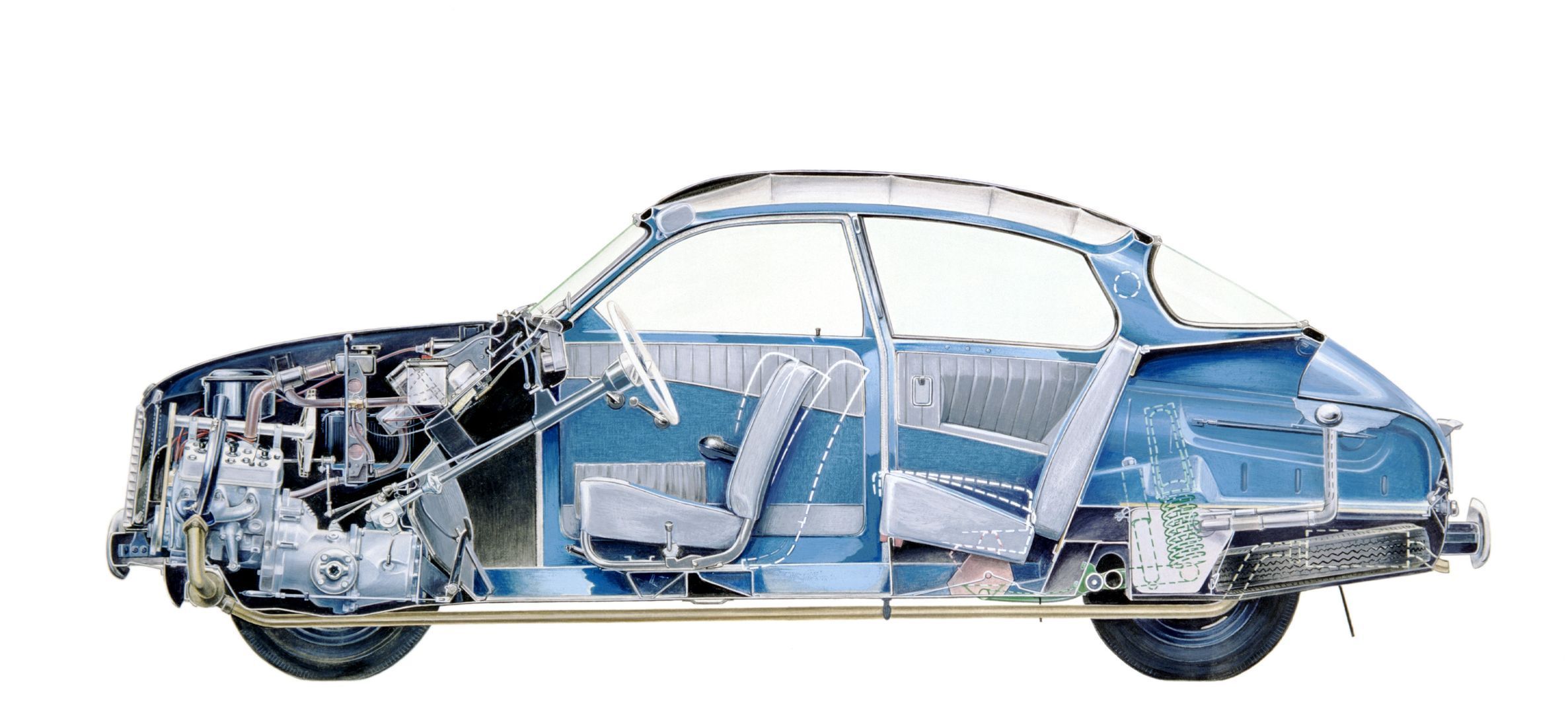 Saab 96