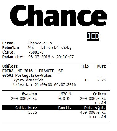Tikety euro Chance 200 tisic Por Wal
