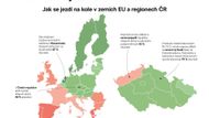 Češi patří alespoň podle evropských statistik (Euobarometr) k nadprůměru Evropské unie. Na ty cyklisticky nejaktivnější země, jako jsou například Nizozemsko nebo skandinávské státy, ovšem nestačí. Mimochodem Slováci jsou na tom nachlup stejně, i u nich alespoň občas bicykl využije 63 % populace. 

Druhá mapa ukazuje aktivitu v jednotlivých krajích ČR. Jak je patrné, méně populární je cyklistika zejména v Krušnohoří a severozápadě republiky vůbec, naopak občany Královehradeckého, Libereckého a Pardubického kraje najdete v sedle nejčastěji.