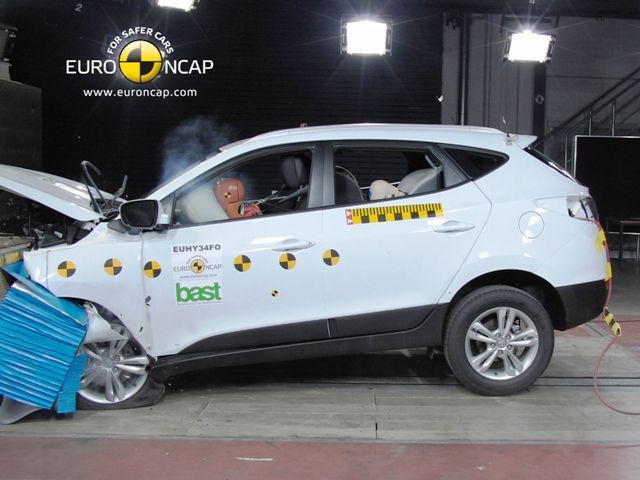 EuroNCAP srpen